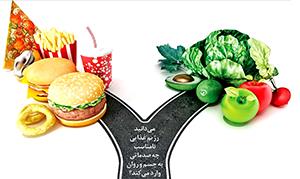 گزارش بهداشت(رژیم غذایی سالم و ناسالم) 98/2/22